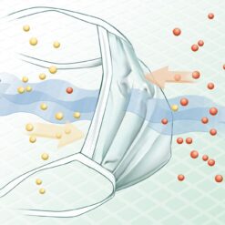 Sentinex® Lite