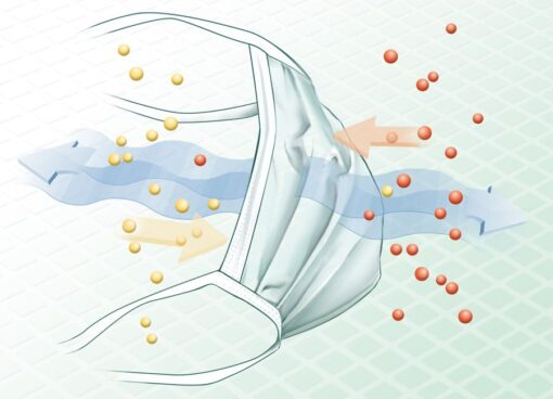 Sentinex® Lite