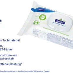 Bacillol 30 sensitive Tissues