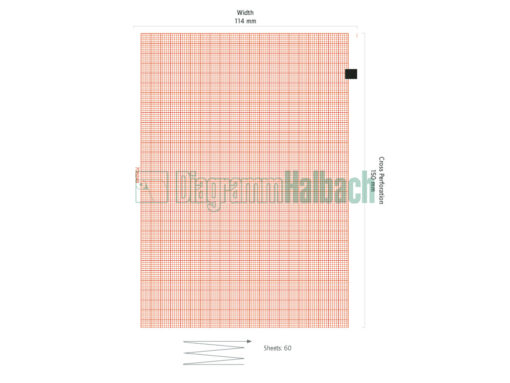 High Q EKG-Papier zu Cardiovit-FT-1