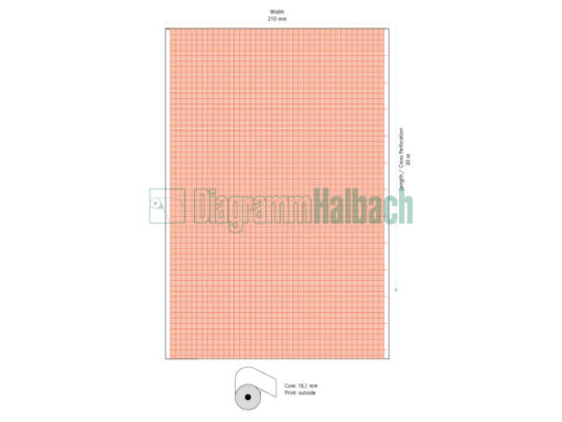 EKG-Papier für medical ECONET