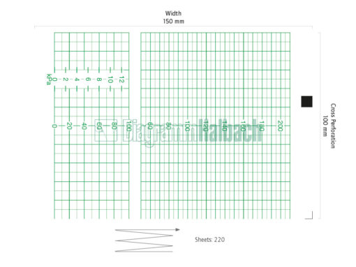 CTG-Faltpapier  Edan Cadence 150 mm x 100 mm
