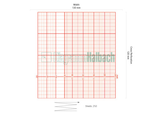CTG-Papier Econet BT 300 / BT-300 D