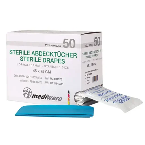 Abdecktücher Mediware
