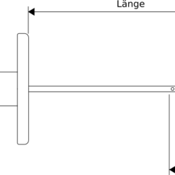 PerkuFlow® n. Schlottmann