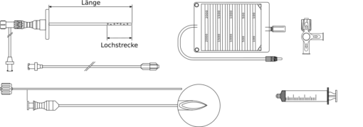 PerkuFlow® n. Schlottmann