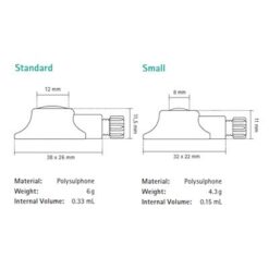Celsite® Implantofix®