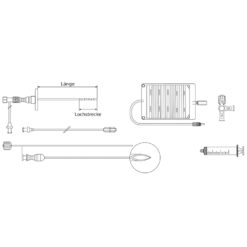 PerkuFlow® n. Schlottmann