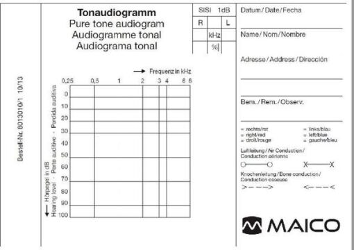MAICO Audiogrammblock für ST 20