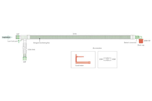 Uniflow Koaxial-Beatmungssystem 30mm, 2.4m mit integrierter CO2-Messleitung