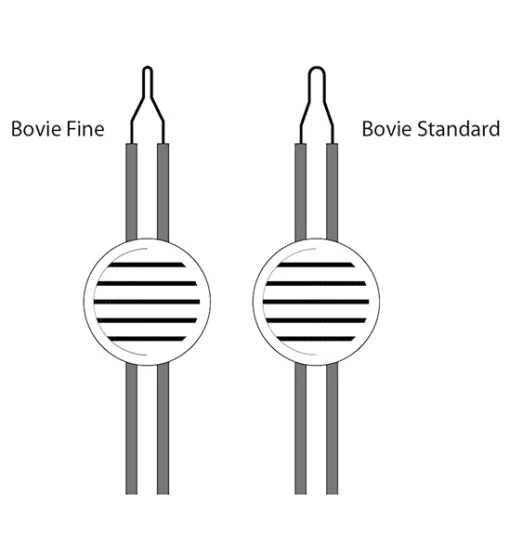 Bovie Hochtemperatur Batteriekauter, zum Einmalgebrauch