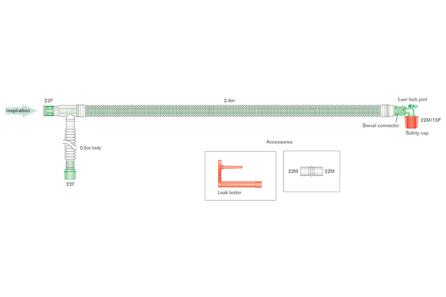 Uniflow Koaxial-Beatmungssystem 30mm 2,4 m