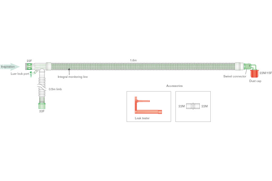 Uniflow Koaxial-Beatmungssystem 30mm, 1.6m mit integrierter CO2-Messleitung
