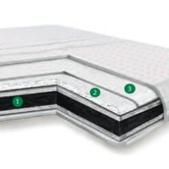 Vliwaktiv, Aktivkohle-Saugkompresse