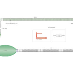 Uniflow Koaxial-Beatmungssystem 30mm,mit 2 Liter Beutel, Winkel, integrierter Messleitung und Zusatzschlauch zur Handbeatmung, ≥ 2.4m