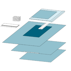 Schlitztuch-Set Primary Plus