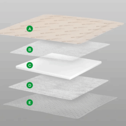 Vliwasorb sensitive border, Superabsorbierender Wundverband mit Silikon und Haftrand